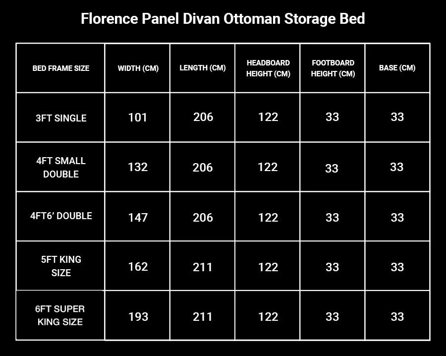 Florence Panel Divan Ottoman Storage Bed 4