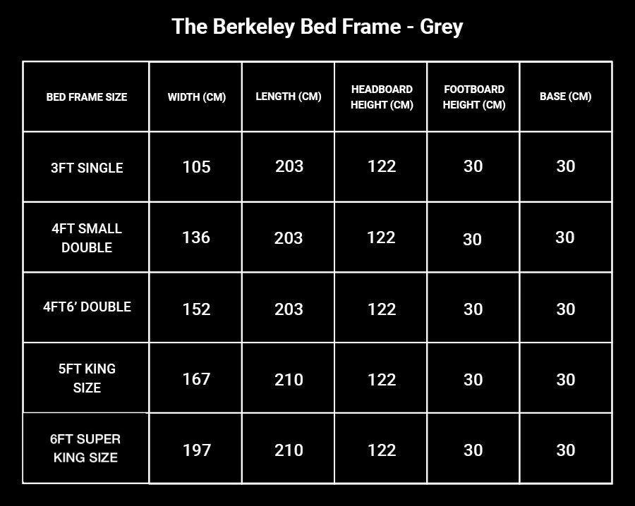 The Berkeley Bed Frame