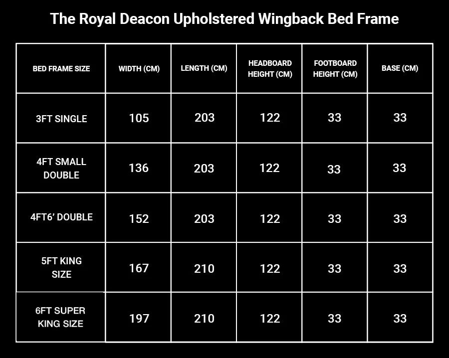 The Royal Deacon Upholstered Wingback Bed Frame 4
