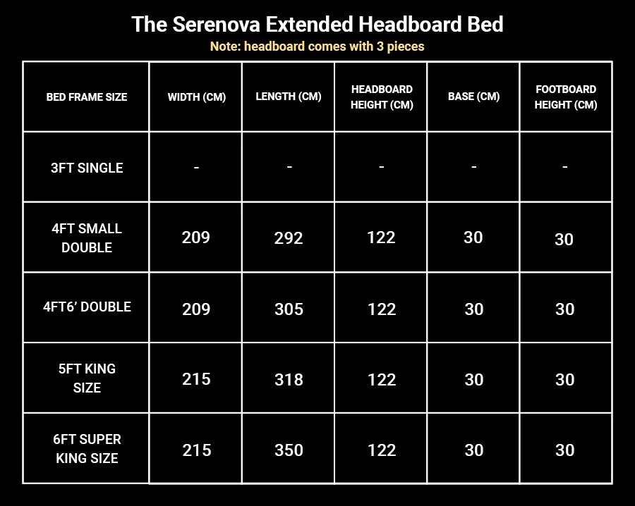 The Serenova Extended Headboard Bed