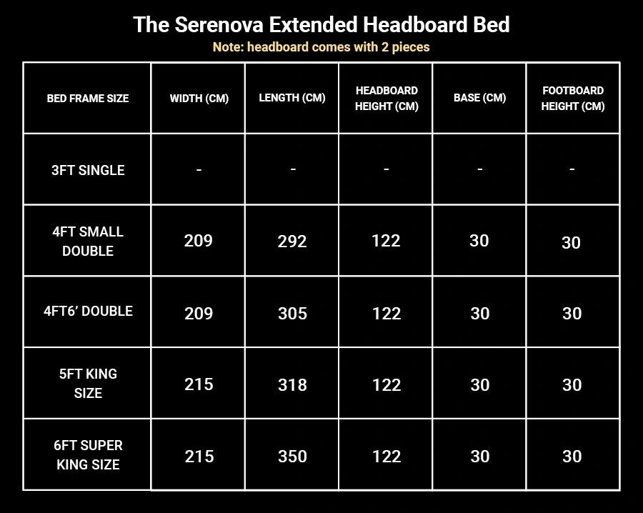The Serenova Extended Headboard Bed
